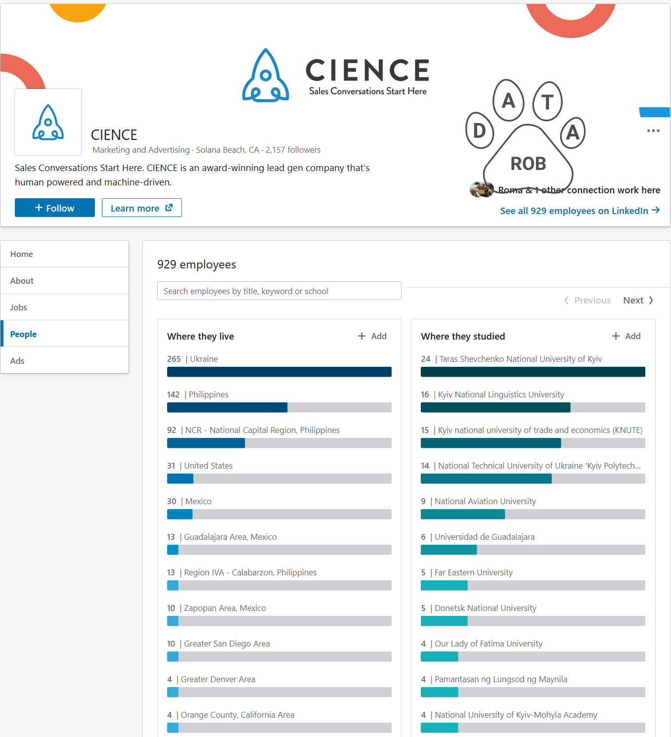 Lead Generation Cience staff location.png