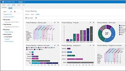 TFS Software for Agile Tools screenshots