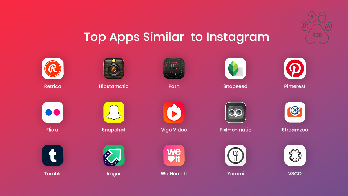 top apps like Instagram